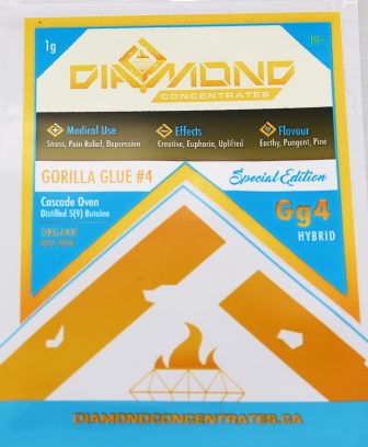 Diamond-Gorilla-Glue4